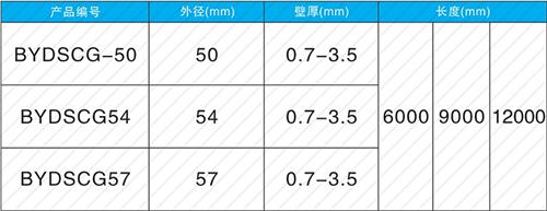 山阴法兰式声测管现货规格尺寸